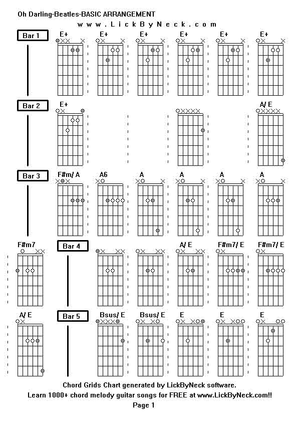 Chord Grids Chart of chord melody fingerstyle guitar song-Oh Darling-Beatles-BASIC ARRANGEMENT,generated by LickByNeck software.